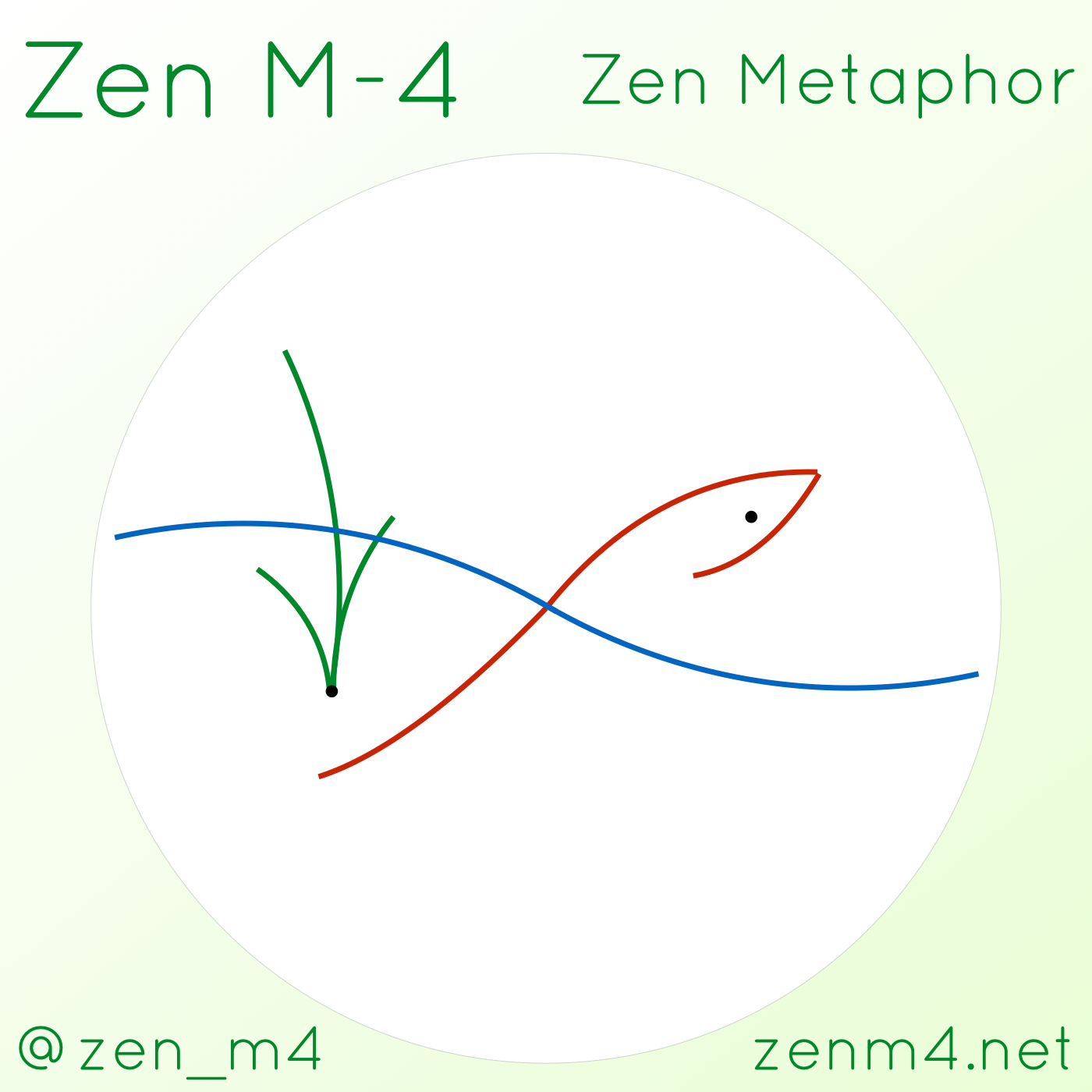 Zen M-4 : Zen Metaphor